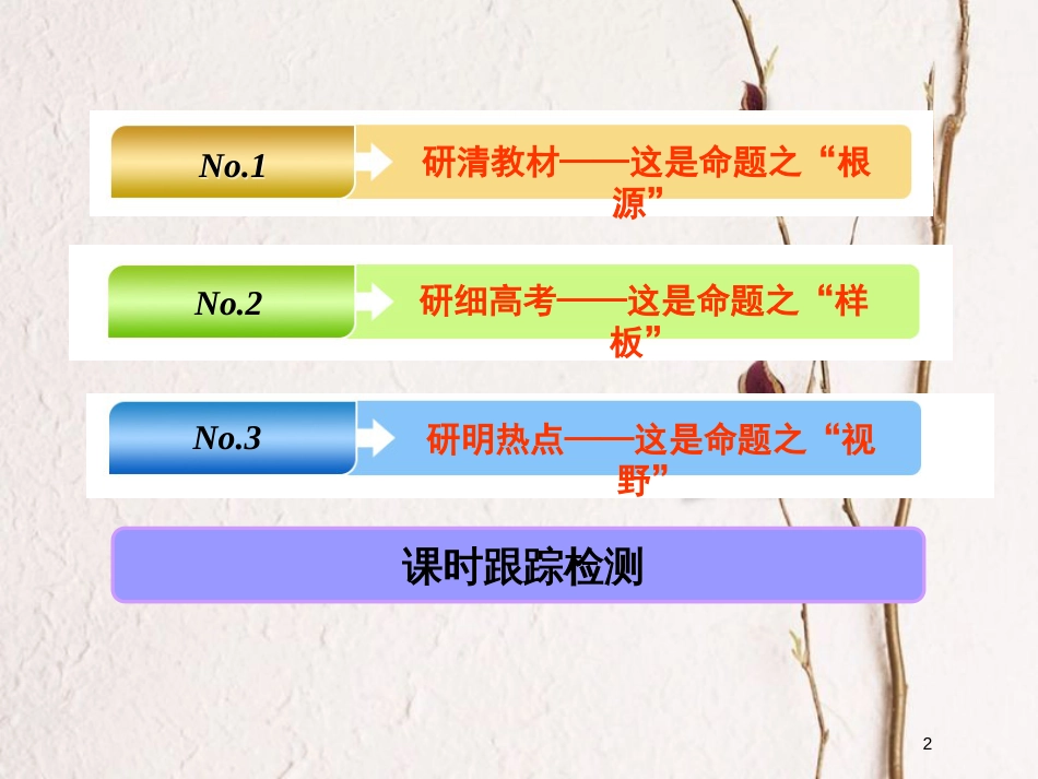 2019版高考地理一轮复习 第二部分 第四章 人类与地理环境的协调发展 第一讲 人类面临的主要环境问题精选课件_第2页