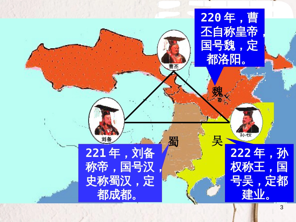 内蒙古兴安盟乌兰浩特市七年级历史上册 第四单元 三国两晋南北朝时期 政权分立与民族融合 第17课 西晋的短暂统一和北方各族的内迁课件 新人教版_第3页