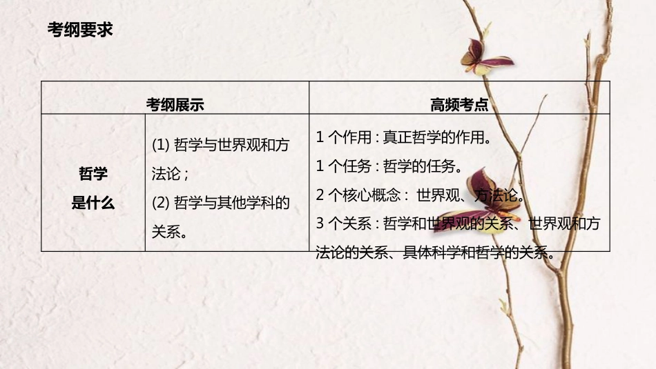 高考政治一轮复习 第一单元 生活智慧与时代精神 第一课 美好生活的向导课件 新人教版必修4_第2页