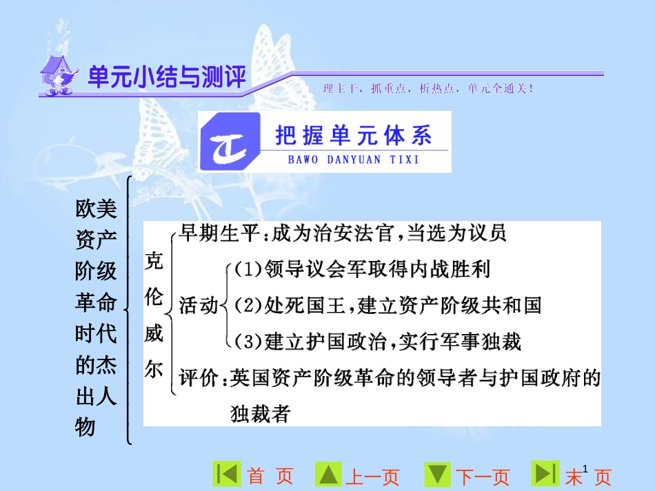 高中历史 第三单元 欧美资产阶级革命时代的杰出人物单元小结与测评课件 新人教版选修4_第1页