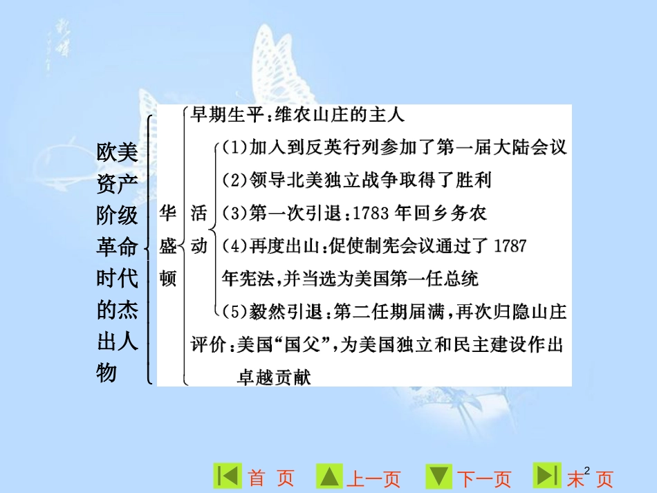 高中历史 第三单元 欧美资产阶级革命时代的杰出人物单元小结与测评课件 新人教版选修4_第2页