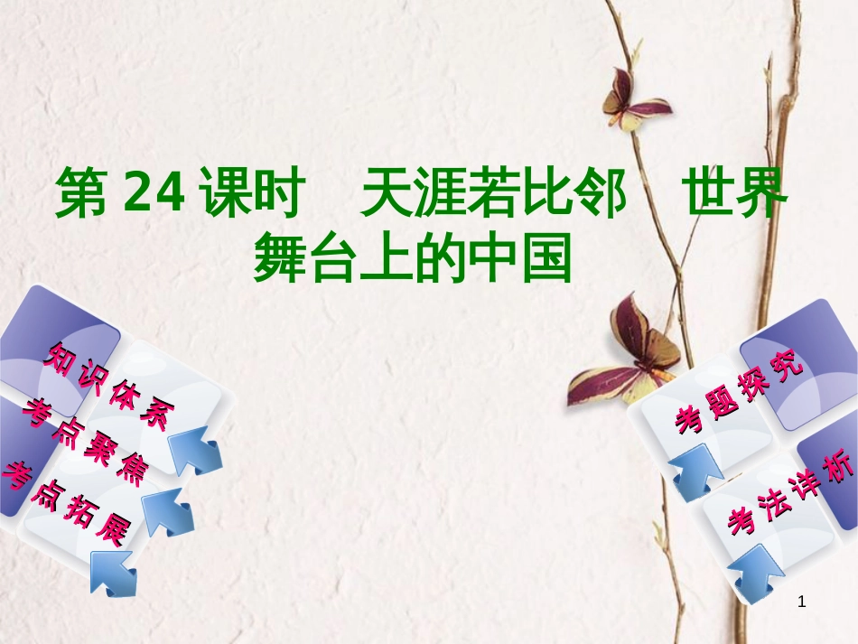 中考政治 第三部分 九年级 第24课时 天涯若比邻 世界舞台上的中国复习课件 教科版_第1页