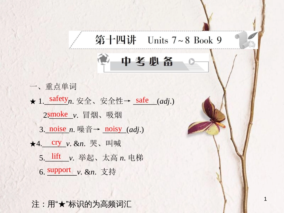 年中考英语 第二部分 教材研析篇 第十四讲课件 人教新目标版_第1页