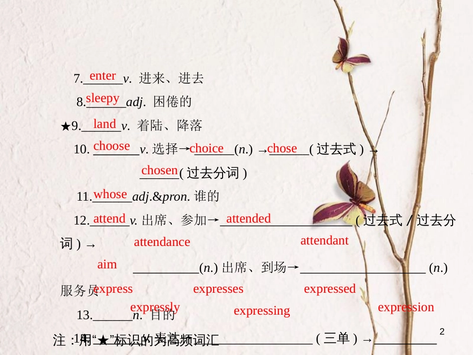 年中考英语 第二部分 教材研析篇 第十四讲课件 人教新目标版_第2页