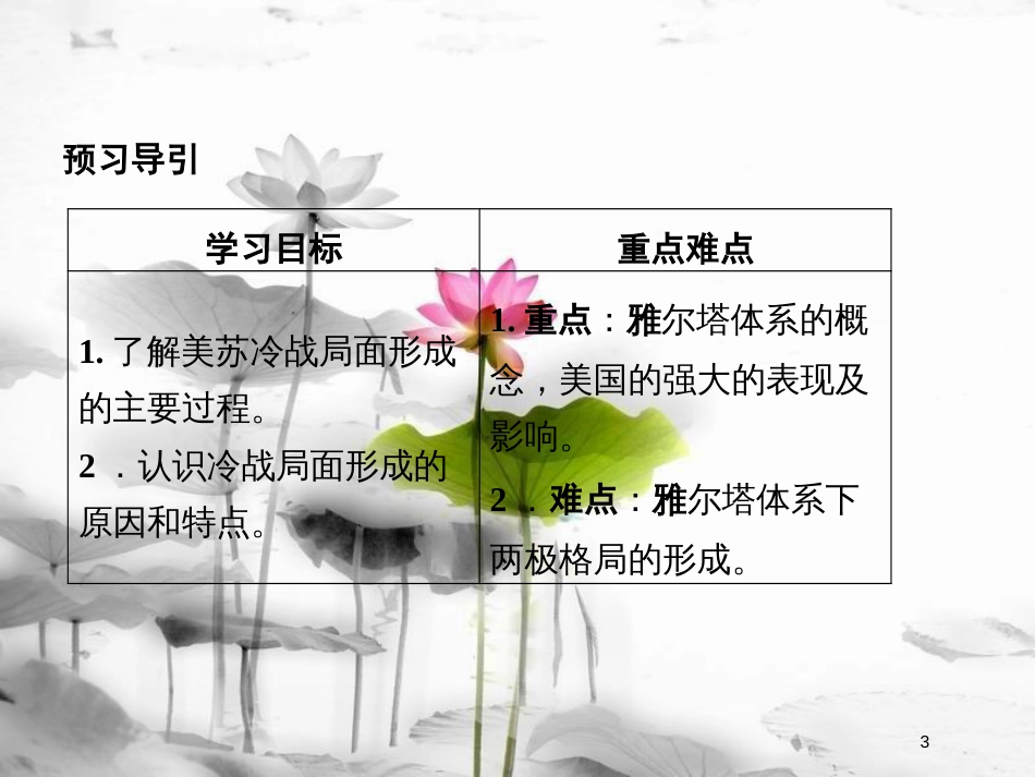 高中历史 第四单元 雅尔塔体系下的冷战与和平 4-1 两极格局的形成课件 新人教版选修3_第3页