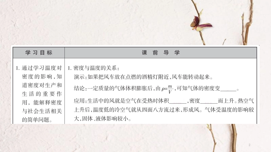 广西省钦州市钦北区八年级物理上册 6.4 密度与社会生活课件 （新版）新人教版_第2页