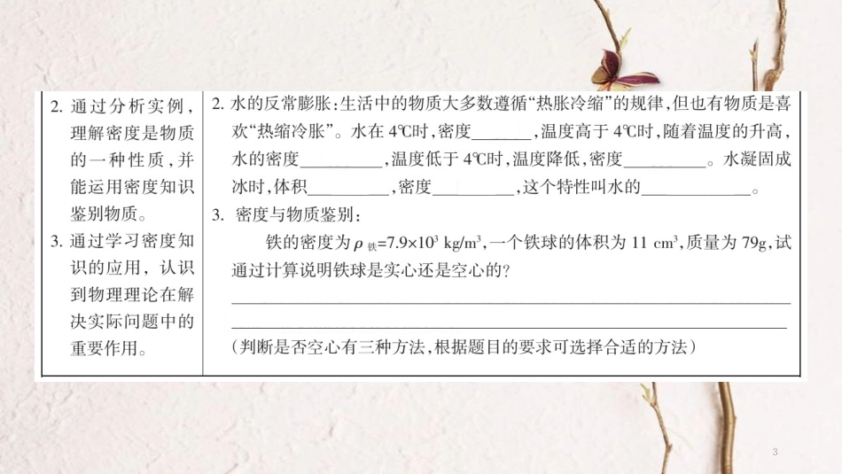 广西省钦州市钦北区八年级物理上册 6.4 密度与社会生活课件 （新版）新人教版_第3页