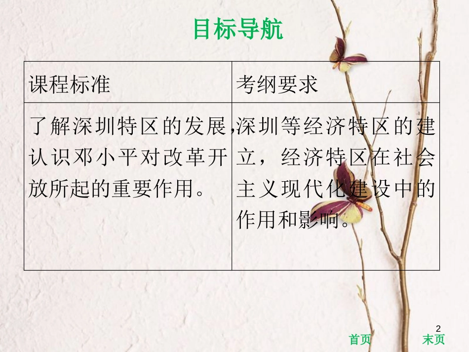 八年级历史下册 第3单元 建设中国特色社会主义 第12课 对外开放课件 北师大版_第2页