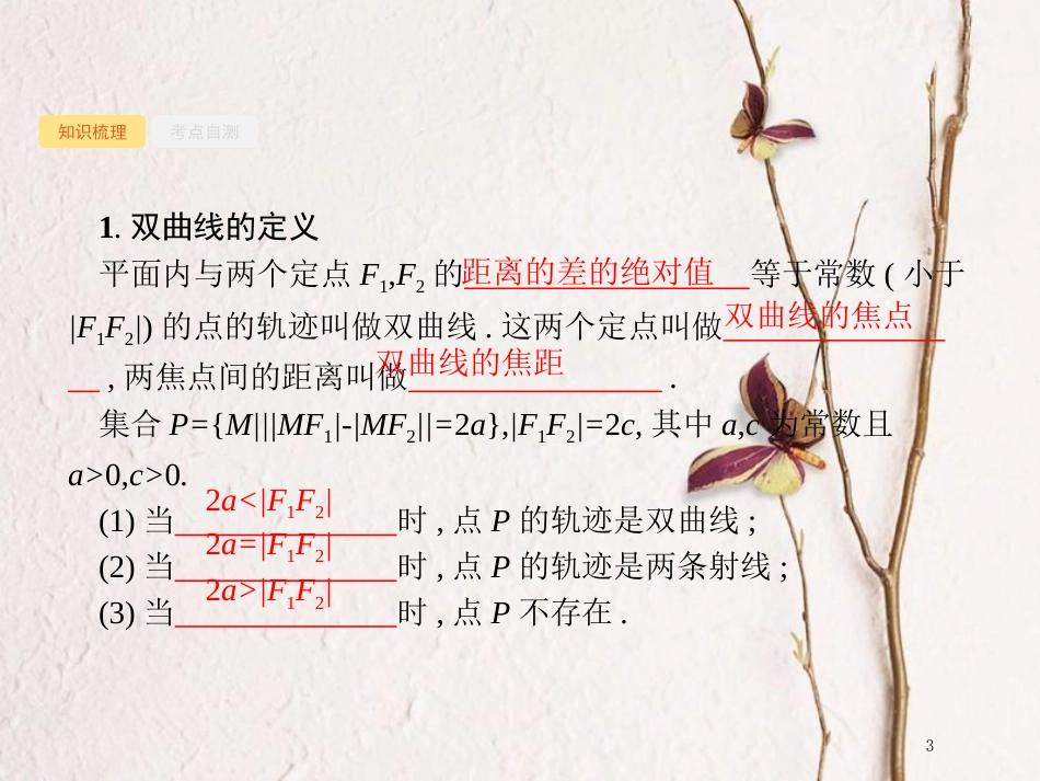 高考数学 第九章 解析几何 9.6 双曲线课件 文 新人教A版_第3页