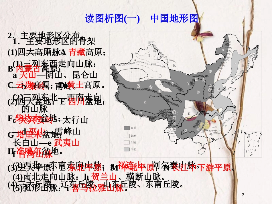 2019版高考地理一轮复习 第三部分 区域地理——辨其地、知其征 第三讲 中国地理概况精选课件_第3页