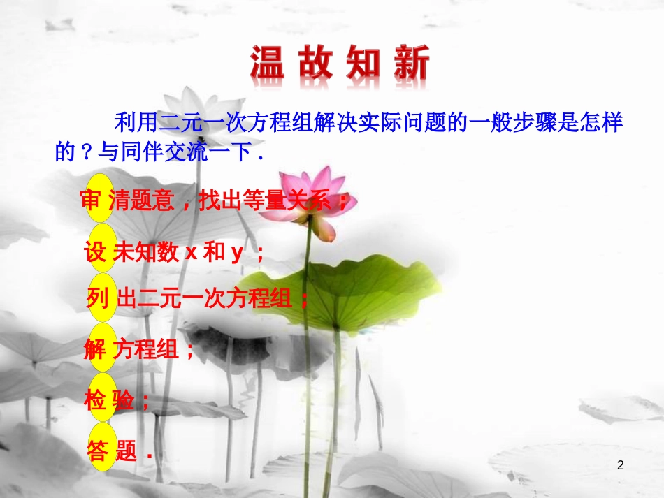 七年级数学下册 第八章 二元一次方程组 8.3 实际问题与二元一次方程组（第2课时）课件 （新版）新人教版_第2页