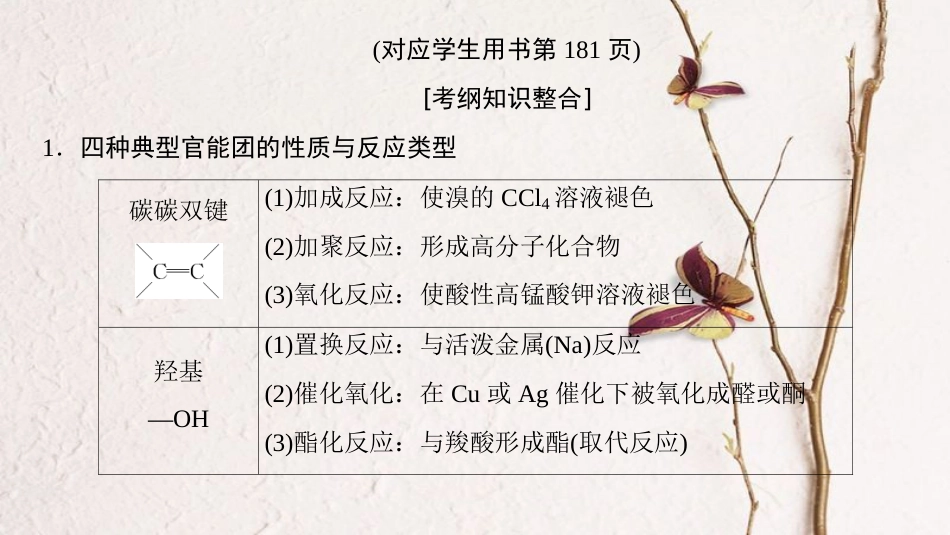 （全国通用）2019版高考化学一轮复习 第9章 常见的有机化合物 专项突破19 多官能团有机物的多重性课件_第2页