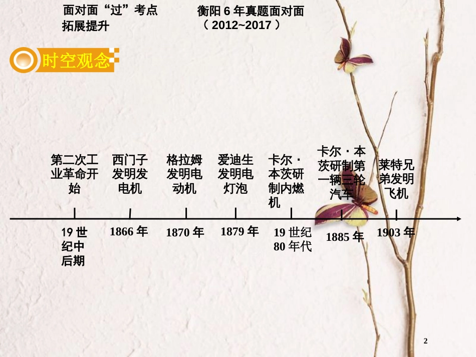 湖南省衡阳市中考历史一轮复习 第一部分 教材知识梳理 模块五 世界近代史 第六单元 第二次工业革命课件_第2页