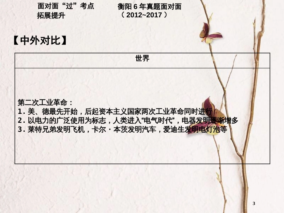 湖南省衡阳市中考历史一轮复习 第一部分 教材知识梳理 模块五 世界近代史 第六单元 第二次工业革命课件_第3页