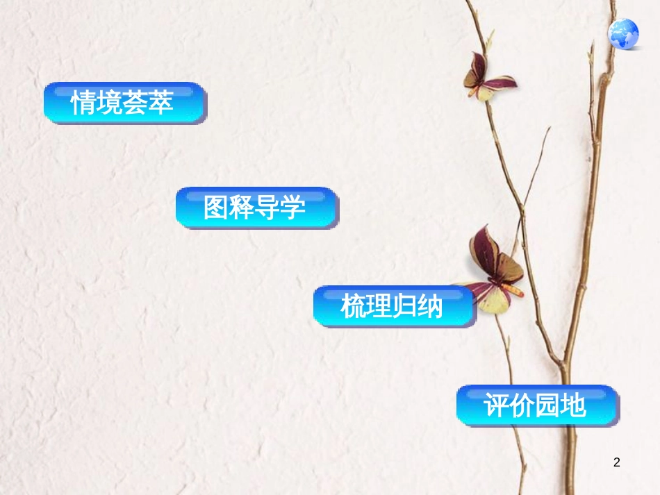 八年级地理上册 第四章 第二节 农业课件 （新版）新人教版_第2页