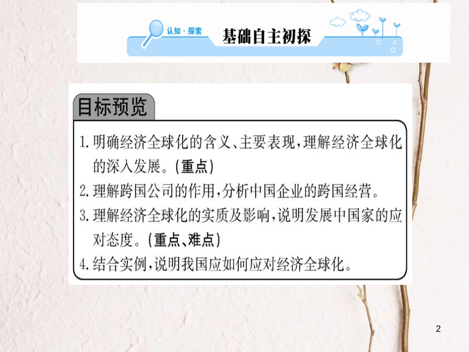 高中政治 第四单元 发展社会主义市场经济 第十一课 经济全球化与对外开放 第一框 面对经济全球化课件 新人教版必修1_第2页