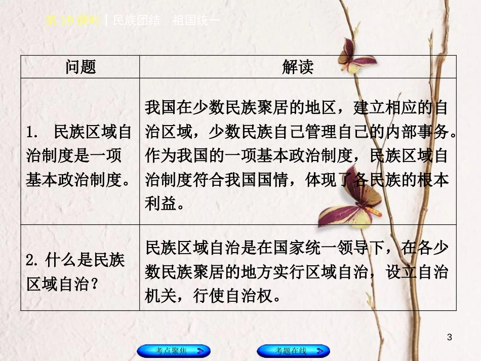 （河北专版）中考政治复习方案 第五单元 知晓国情 报效祖国 第19课时 民族团结 祖国统一课件_第3页