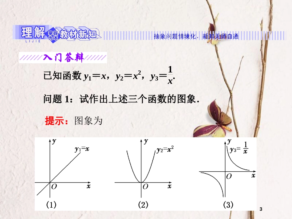 高中数学 第一章 导数及其应用 1.3 导数在研究函数中的作用 1.3.1 单调性课件 苏教版选修2-2_第3页