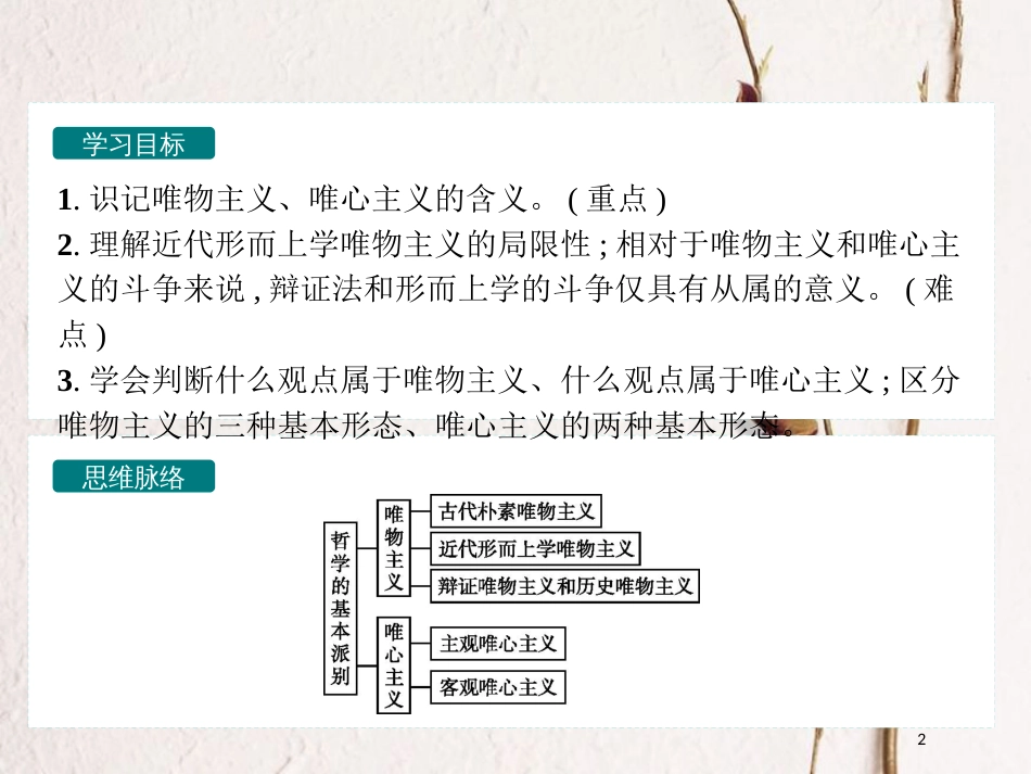 高中政治 1.2.2唯物主义和唯心主义课件 新人教版必修4_第2页