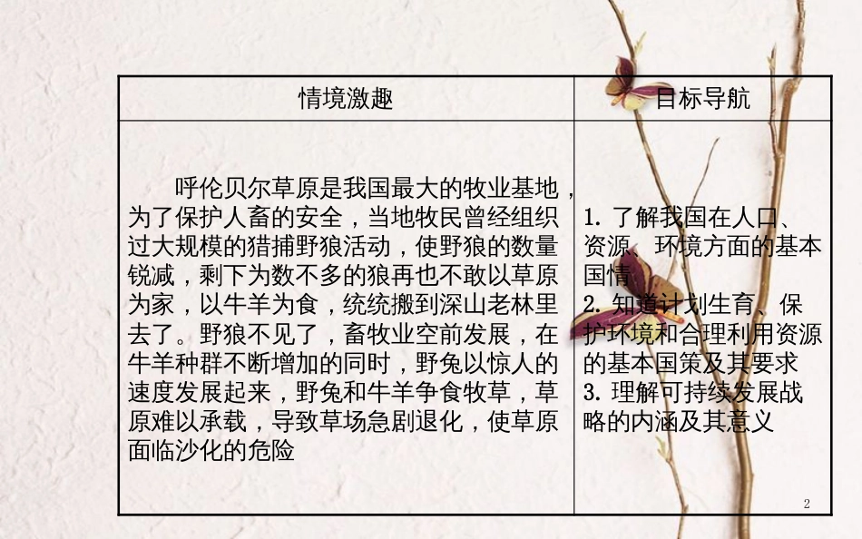九年级政治全册 第五单元 国策经纬 第十六课《可持续发展》课件1 教科版_第2页