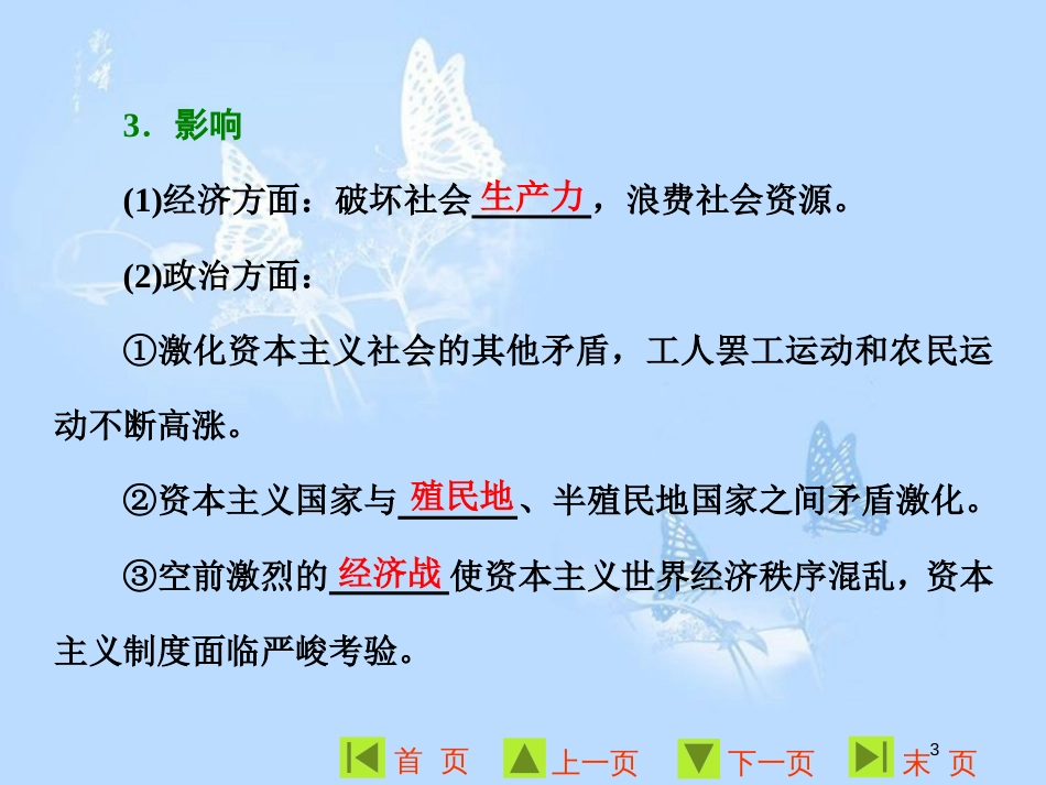 高中历史 专题六 罗斯福新政与当代资本主义 一 “自由放任”的美国课件 人民版必修2_第3页