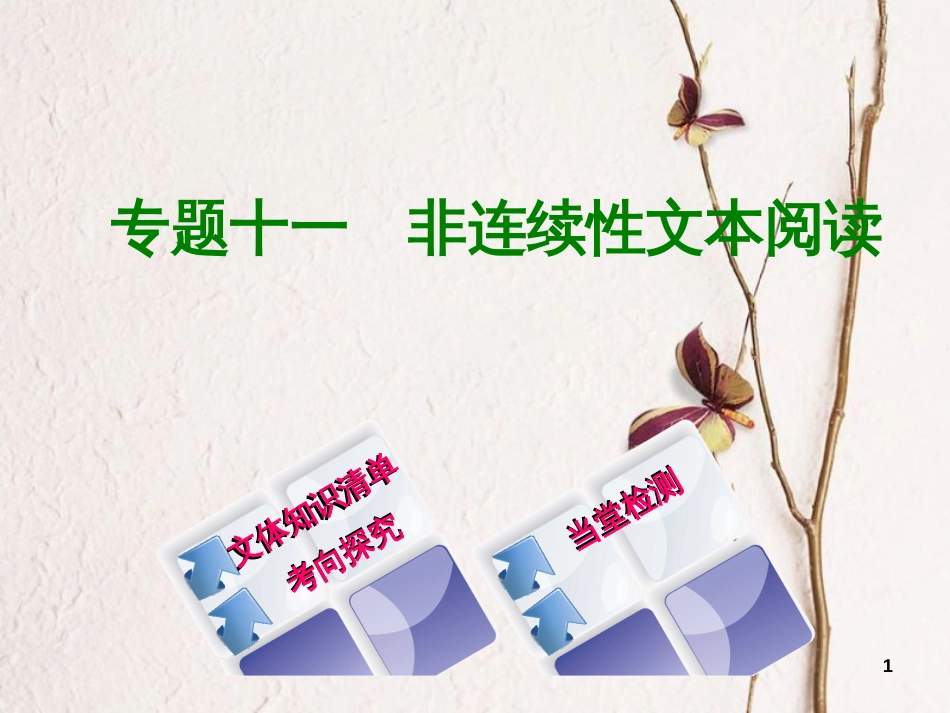 （浙江专用）中考语文 专题复习十一 非连续性文本阅读课件 新人教版_第1页