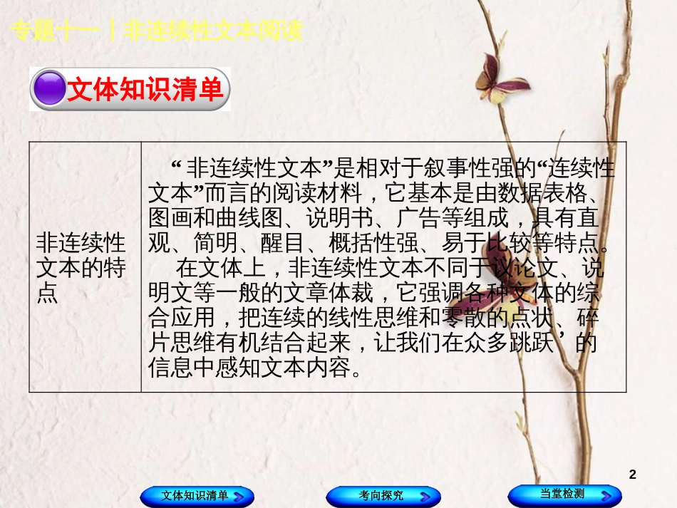 （浙江专用）中考语文 专题复习十一 非连续性文本阅读课件 新人教版_第2页