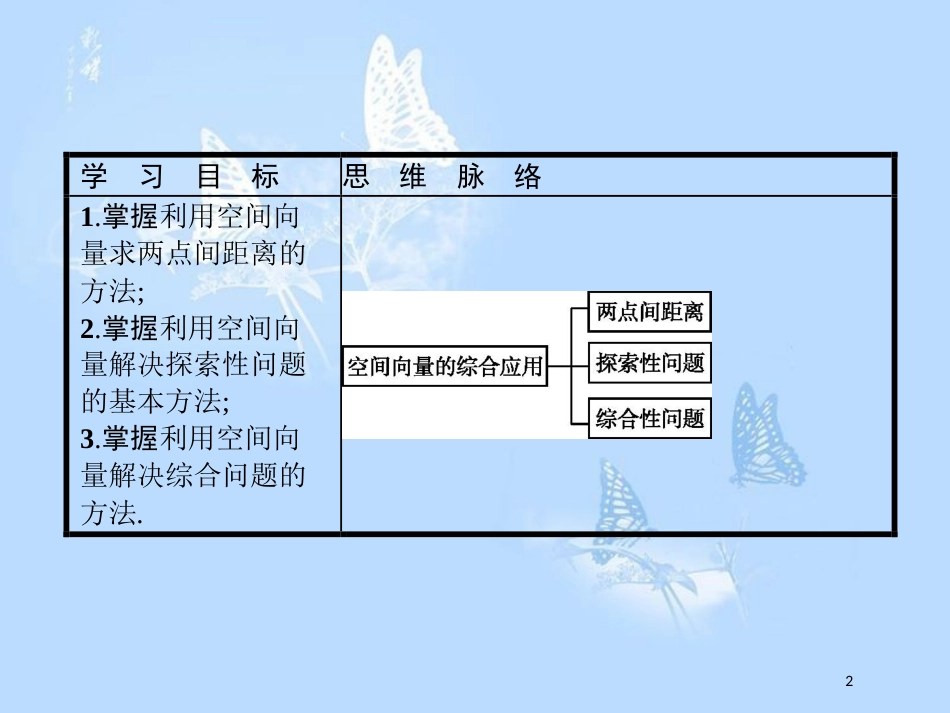 高中数学 第二章 空间向量与立体几何 习题课 空间向量在空间问题中的综合应用课件 北师大版选修2-1_第2页