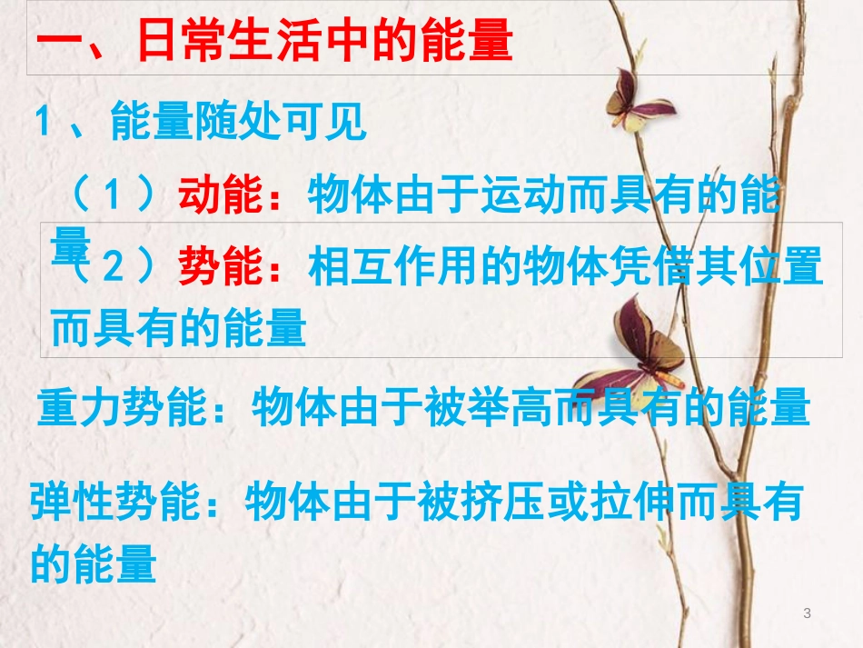 高中物理 第七章 机械能守恒定律 第二节 功课件 新人教版必修2_第3页