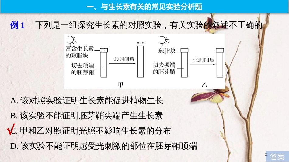 2019版生物高考大一轮复习 热点题型十四 植物激素调节的相关实验探究课件 北师大版_第2页