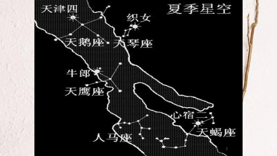 七年级数学下册 第三章 3.1 同底数幂的乘法 3.1.1 同底数幂的乘法（2）课件 （新版）浙教版_第2页
