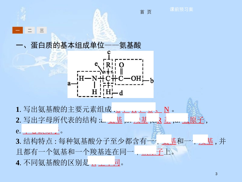 高中生物 第二章 细胞的化学组成 2.2.2 蛋白质和核酸的结构和功能课件 苏教版必修1_第3页
