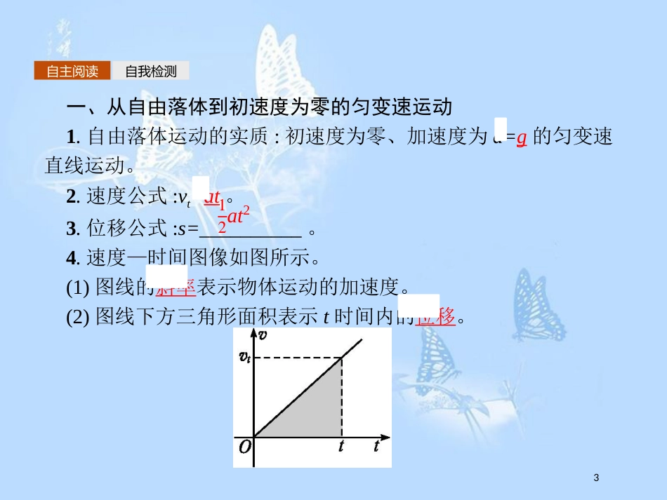 高中物理 第二章 研究匀变速直线运动的规律 2.3 匀变速直线运动的规律课件 沪科版必修1_第3页