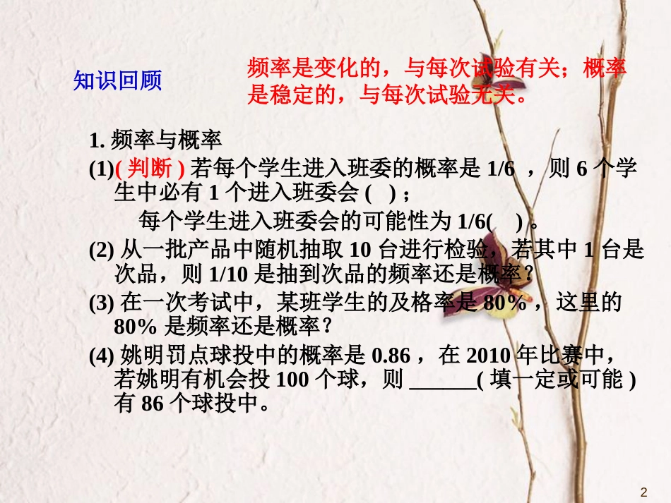 内蒙古准格尔旗高中数学 第三章 概率 3.1 概率的意义课件2 新人教B版必修3_第2页