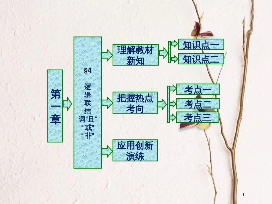 高中数学 第一章 常用逻辑用语 4 逻辑联结词“且”“或”“非”课件 北师大版选修2-1_第1页