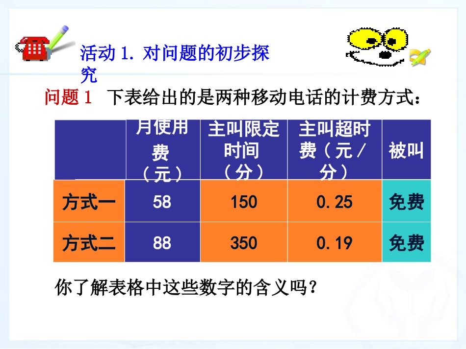 一元一次方程应用题电话计费问题资料_第2页