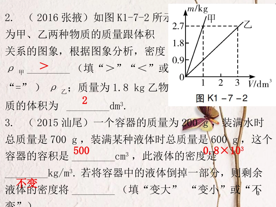 广东省中考物理总复习 第一部分 基础复习 第7课时 密度和物质的物理属性课后作业课件_第3页