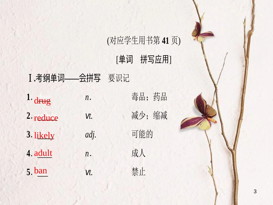 2019版高三英语一轮复习 Module 2 No Drugs课件 外研版必修2_第3页