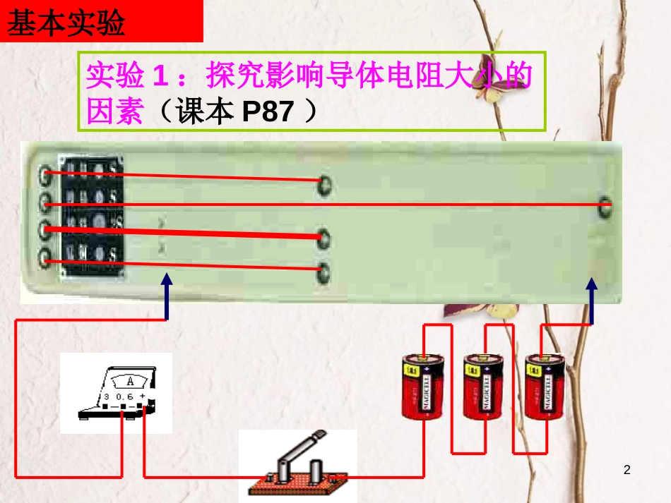 江苏省无锡市2017届中考物理 欧姆定律复习课件2_第2页