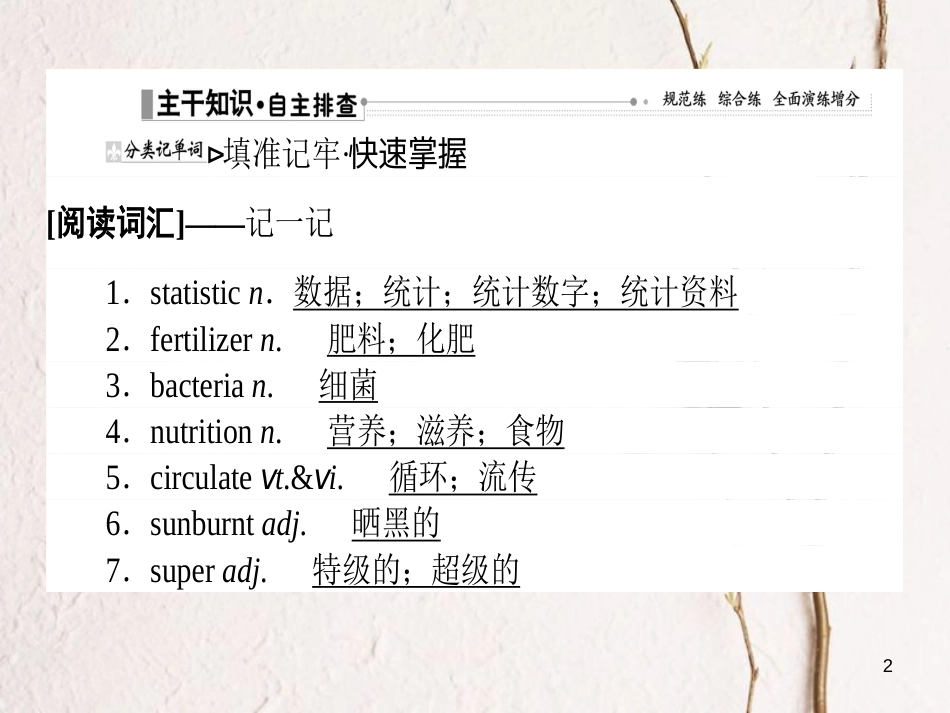 2019届高三英语一轮复习 Unit 2 Working the land课件 新人教版必修4_第2页