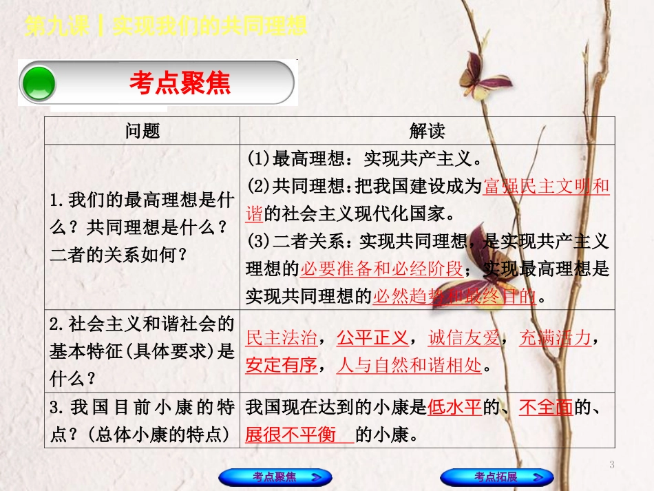 （呼和浩特专版）中考政治复习方案 第三部分 九全 第九课 实现我们的共同理想课件_第3页