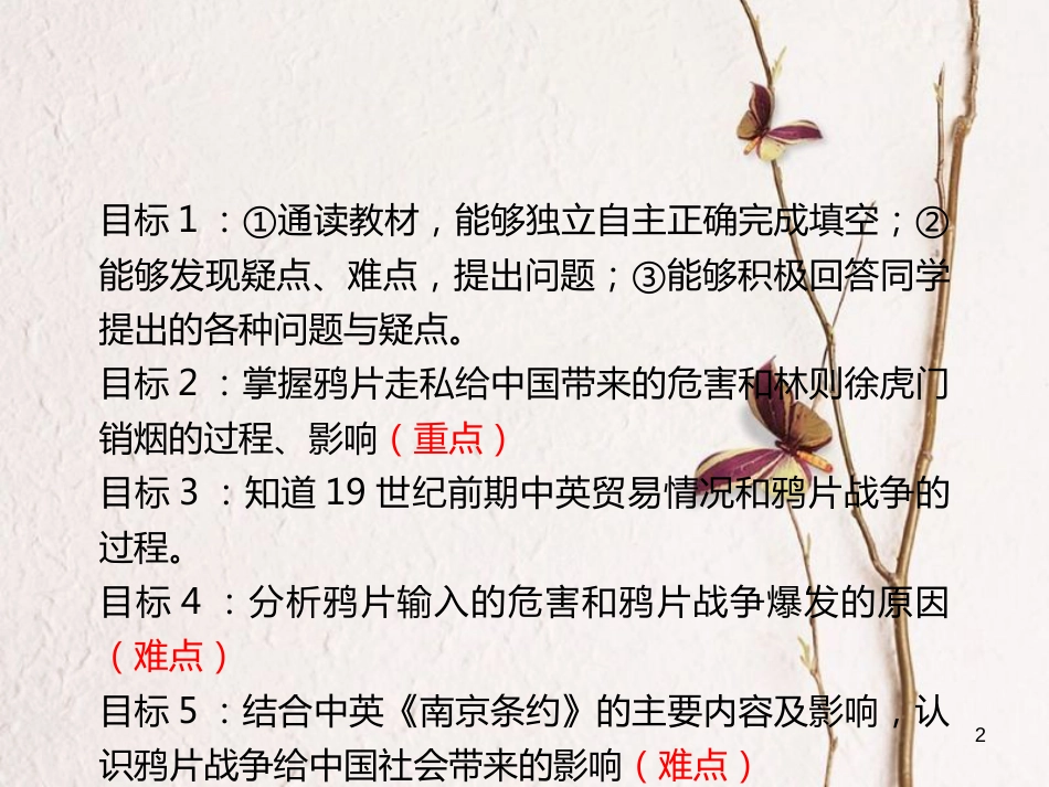 八年级历史上册 1《鸦片战争》课件 岳麓版_第2页