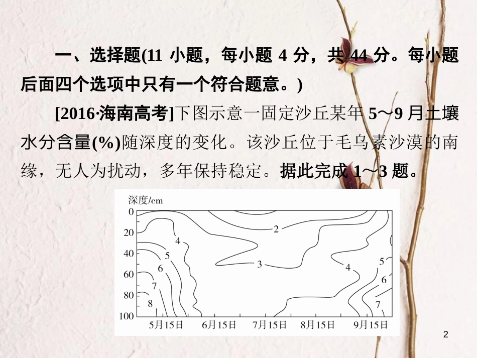 （全国通用）高考地理二轮复习 第一篇 专题与热点 专题四 区域地理与区域可持续发展 第2讲 区域资源开发、生态环境问题与可持续发展习题课件_第2页