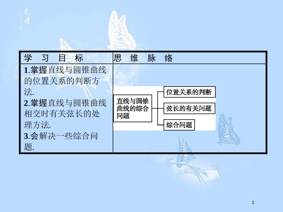 高中数学 第三章 圆锥曲线与方程 习题课3 直线与圆锥曲线的综合问题课件 北师大版选修2-1_第2页