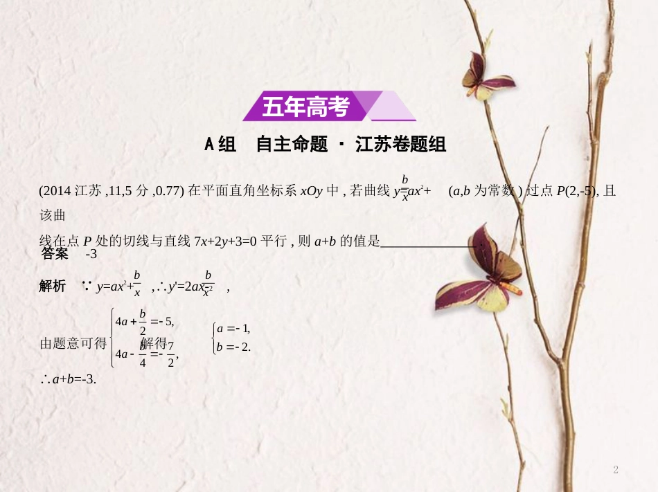 （江苏专用）高考数学一轮复习 第九章 导数及其应用 9.1 导数的概念及几何意义、导数的运算课件_第2页