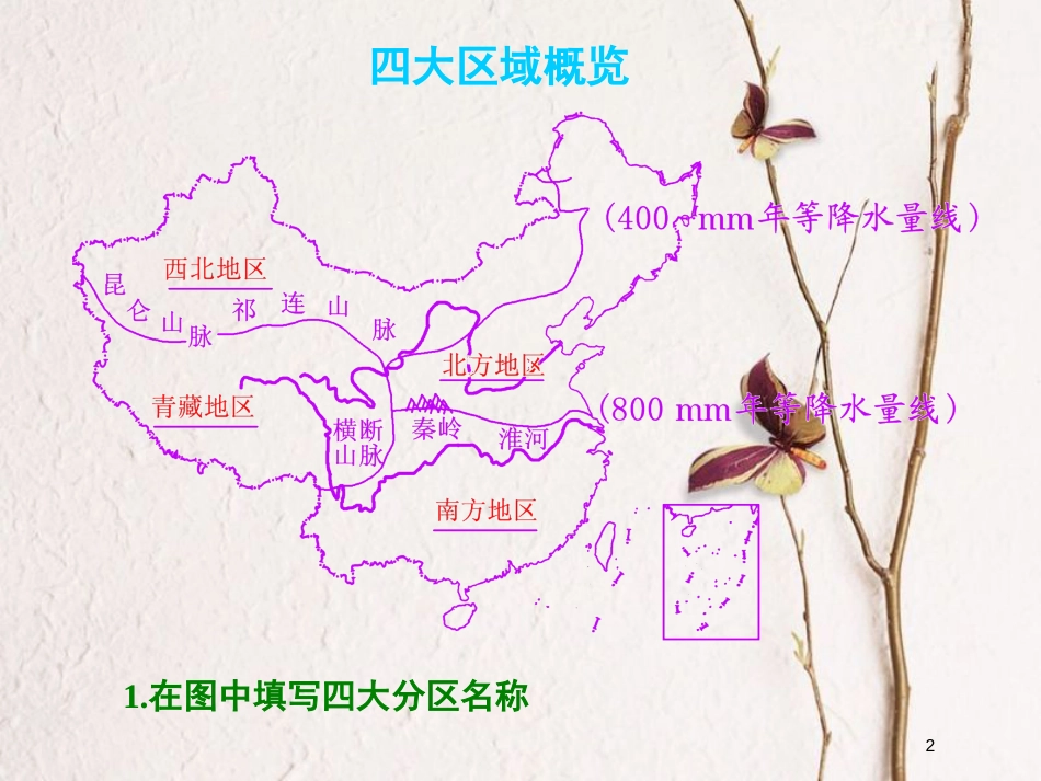 2019版高考地理一轮复习 第3部分 区域地理 第十章 中国地理 第二讲 中国地理分区课件 中图版(1)_第2页