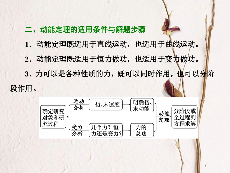 版高考物理二轮复习 第一部分 专题二 功和能 八、解题利器——“动能定理”的三个应用课件_第2页