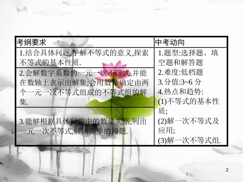 届中考数学复习 第一部分 数与代数 第六课时 一元一次不等式（组）及应用课件_第2页