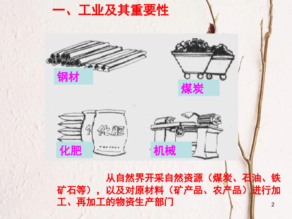 八年级地理上册 第四章 第三节 工业课件 （新版）新人教版_第2页