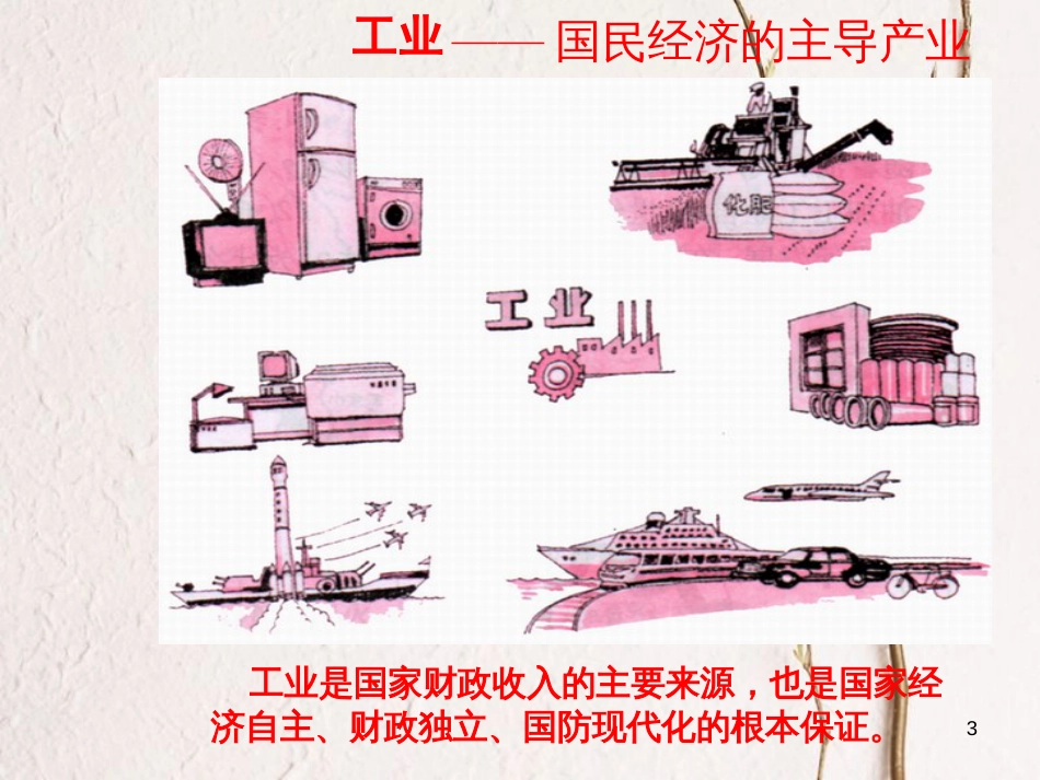 八年级地理上册 第四章 第三节 工业课件 （新版）新人教版_第3页